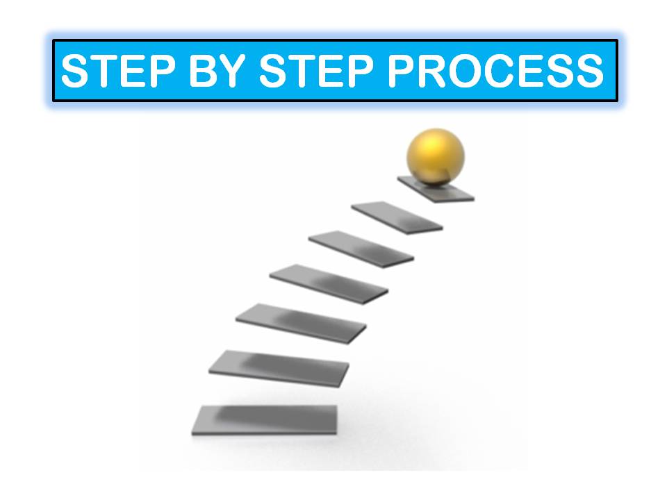 step by step process